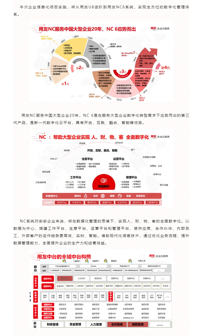 開(kāi)啟智能時(shí)代，數(shù)字化轉(zhuǎn)型邁向新的里程碑_03.jpg